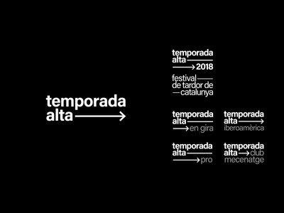 Festival Temporada Alta: identidad corporativa y diseño - Branding y posicionamiento de marca