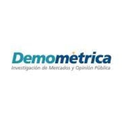 DemoMetrics