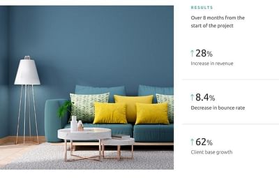 Magento Development for Furniture Shop - E-commerce