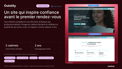 Refonte web et direction artistique pour cabinets dentaires - Website Creatie