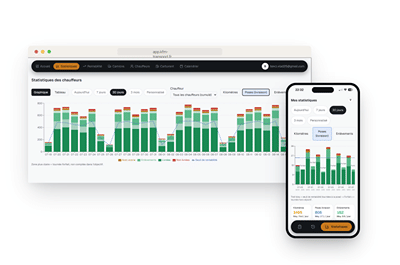 KFM Suivi — application web de gestion de flotte et suivi chauffeurs - Aplicación Web