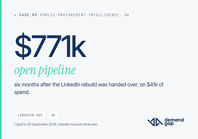 $771k open pipeline after a LinkedIn rebuild - Online Advertising