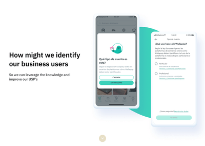 Design sprint for online marketplace - Usabilidad (UX/UI)