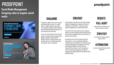 Proofpoint el valor orgánico en social media - Digitale Strategie