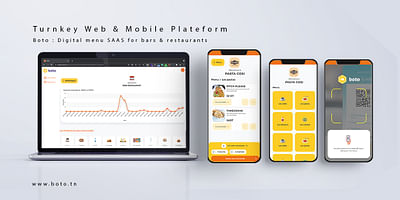 Turnkey mobile Application - Website Creation