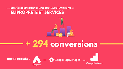 Campagne Google Ads BtoB & BtoC : 294 conversions - Stratégie digitale