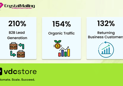 Crystal Mailing - Development & Digital Marketing - E-Commerce