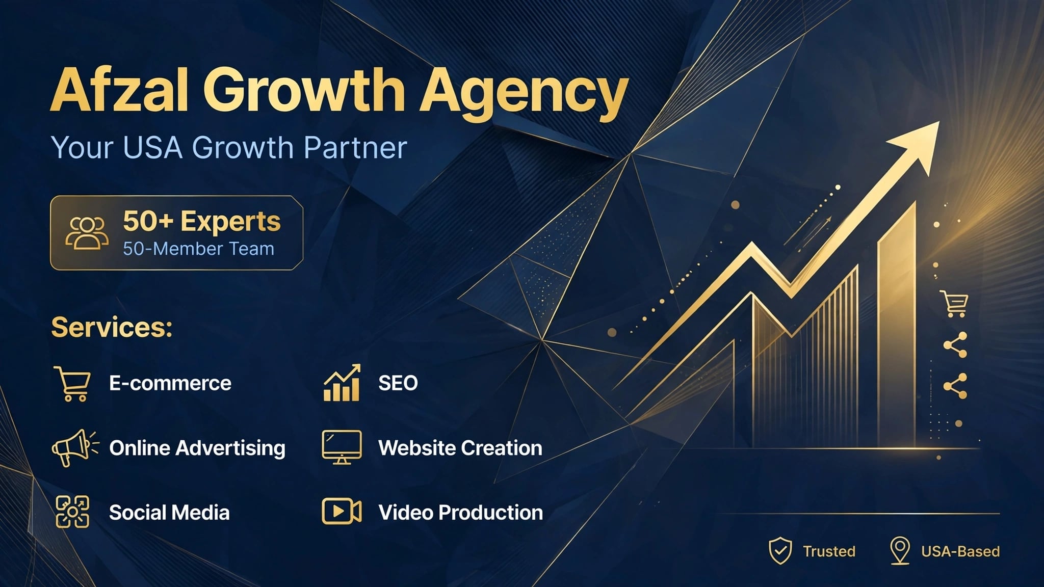 Afzal Growth Agency