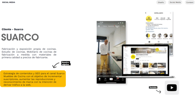 Social Media - Youtube - Digital Strategy