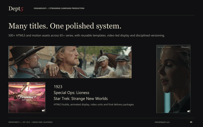 Paramount+: 500+ HTML5 and motion assets across 65+ series - Online Advertising
