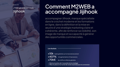 Comment nous avons aidé Jijihook à générer +70k de CA en 2 mois - Growth Marketing