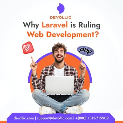 Best eCommerce Templates & Development Services - Software Development