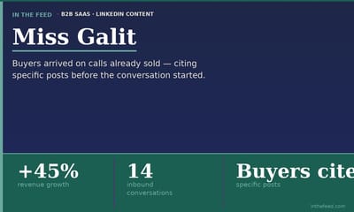 +45% Revenue — Buyers Arriving Pre-Sold from LinkedIn Content - Copywriting