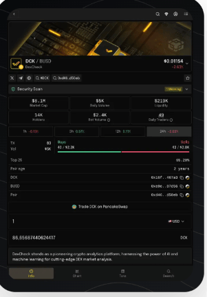 DexCheck AI — DeFi Analytics and Web3 Intelligence - Artificial Intelligence