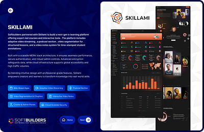 Interactive eLearning Platform with Video, Podcast, and Notes Integrat - Website Creation