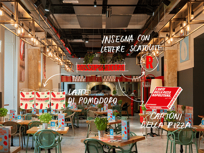 Rossopomodoro — Retail Design in Galleria a Milano - Identità Grafica