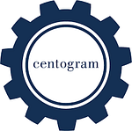 Centogram,LLC