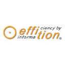 Effition