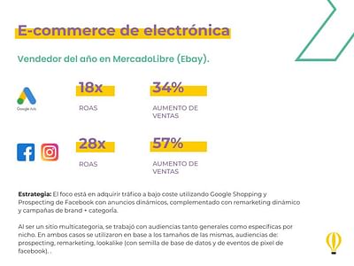 E-commerce de electrónica referente del mercado - Publicidad