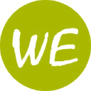 Twenty 20 Gmbh & Co. Kg