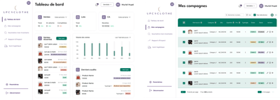 Refonte logiciel SaaS B2B Upcyclothe - Ergonomie (UX/UI)