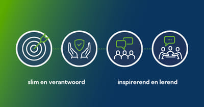 Rebranding en marketing voor Acuro - Branding & Positioning