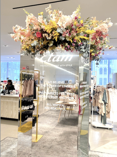 Lancement d'Etam Lingerie aux USA - Étude de marché