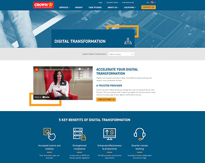 Digital Transformation Webpage and Content - Content Strategy