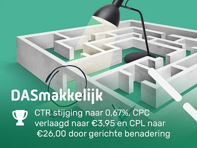 Lead Generatie voor DASmakkelijk - Website Creatie