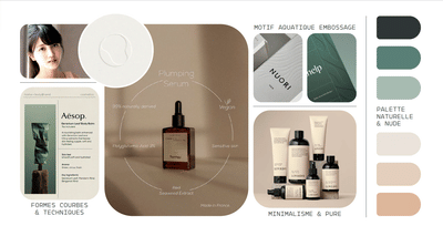 WEISHARDT LANCEMENT PRODUIT - Packaging