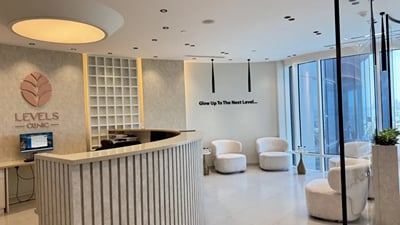 Levels Clinic, Kuwait: +220% appointments and 40% lower CPA - Online Advertising