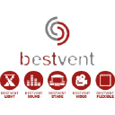 Bestvent