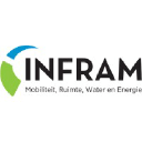 Infram