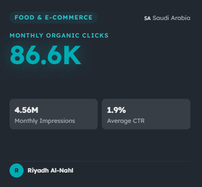 Riyadh Al-Nahl: 86,600 Monthly Clicks in the Saudi Market - Référencement naturel
