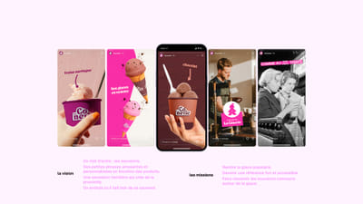 Identité visuelle - La Cônerie - Image de marque & branding