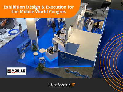 Exhibition Design & Execution for MWC - Eventos