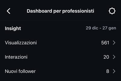 Interazioni reali. Risultati tracciabili. - Marketing