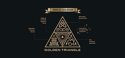 Golden Triangle Branding - Ontwerp