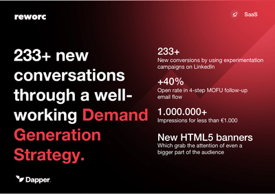 233 New Conversations via Demand Generation Plan - Social media