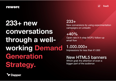 A Demand Generation Plan and 233 new conversations - SEO