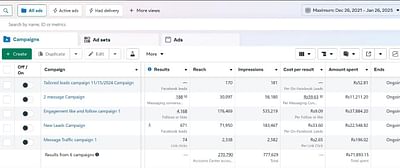 Meta Ads Past results for multiple clients - Réseaux sociaux