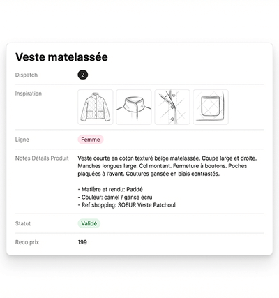 Asphalte Production de 100+ visuels lifestyle pour Asphalte - Stratégie de contenu