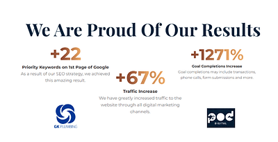 SEO and Web Design - Video Production