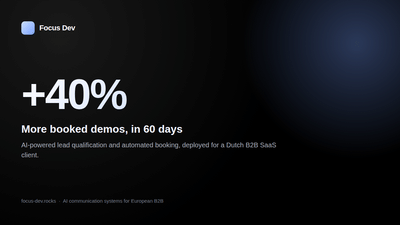 40% Increase in Booked Demos - Künstliche Intelligenz