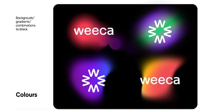 Brand Identity Development for Weeca neo-banking - Branding y posicionamiento de marca