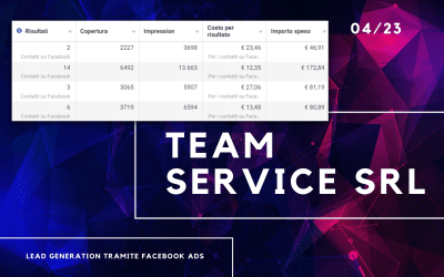 Team Service Srl - Lead Generation - Pubblicità online