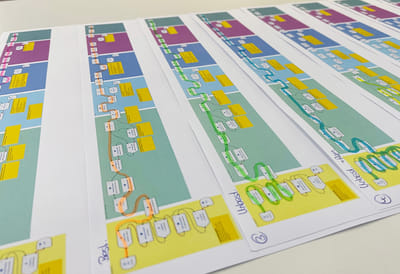 Entwicklung einer Marketing Automation Kampagne - Email Marketing