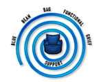 Blue Bean Bag Functional Grief Support Group