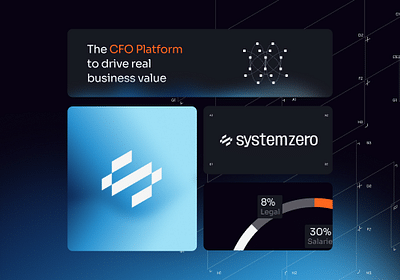 Systemzero - Branding - Markenbildung & Positionierung