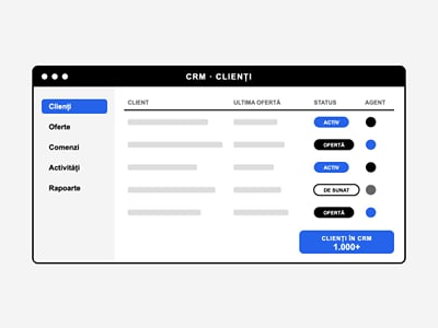 Custom CRM for a B2B distributor with 1,000+ clients - Desarrollo de Software